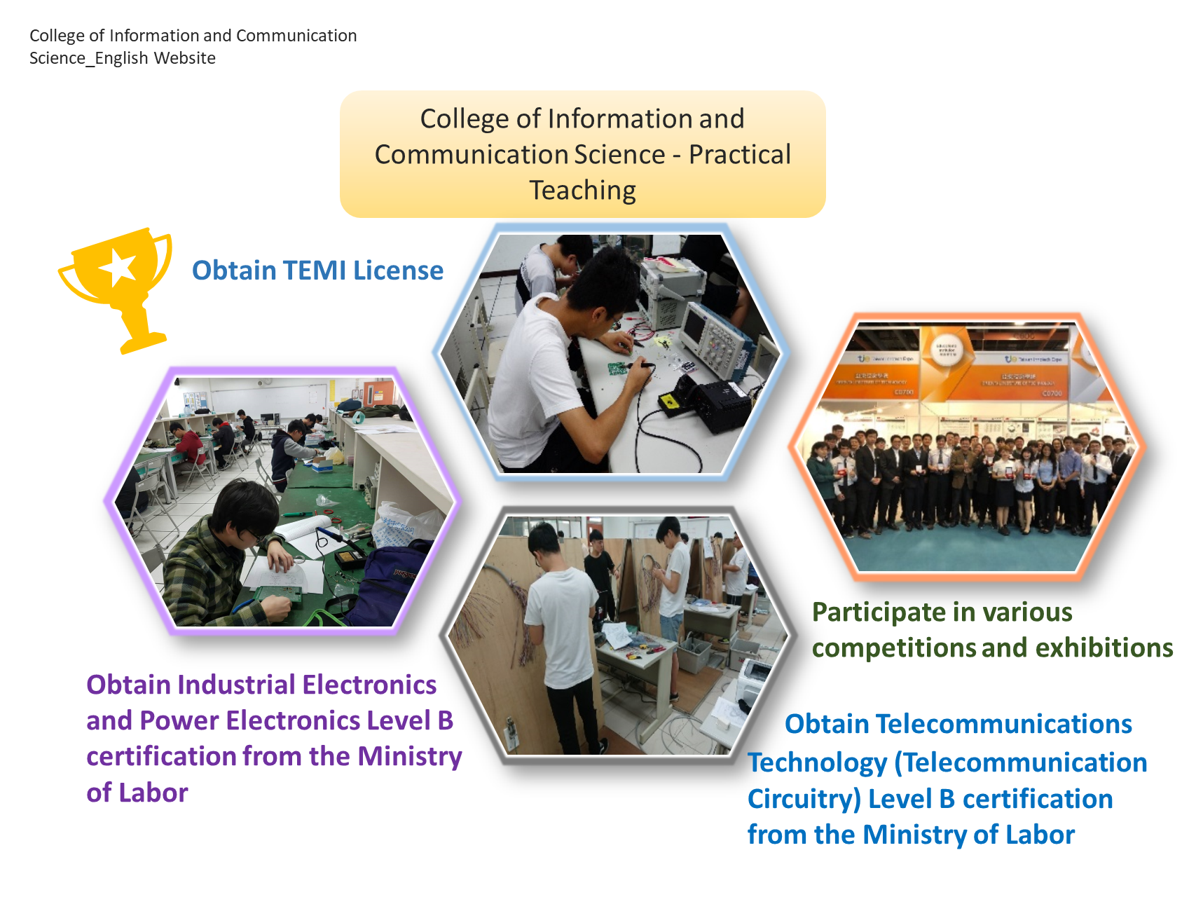 College of Information and Communication Science_2